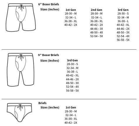 mens versace underwear replica|versace men's underwear size guide.